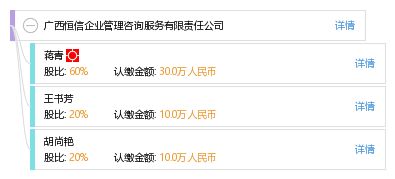 廣西恒信企業管理咨詢服務有限責任公司 深耕企業咨詢，助力區域發展